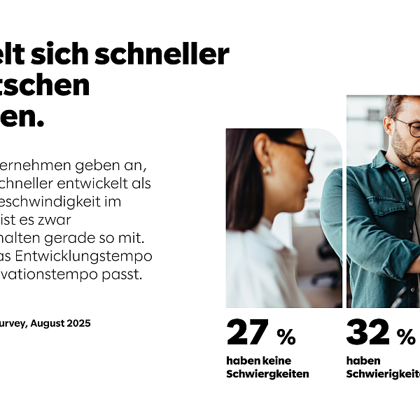 KI-Implementierungsgeschwindigkeit deutscher Unternehmen