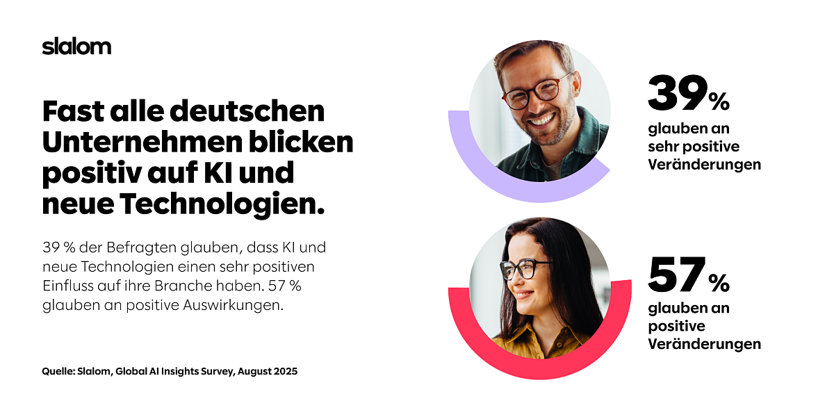 Deutsche Unternehmen blicken positiv auf KI und neue Technologien