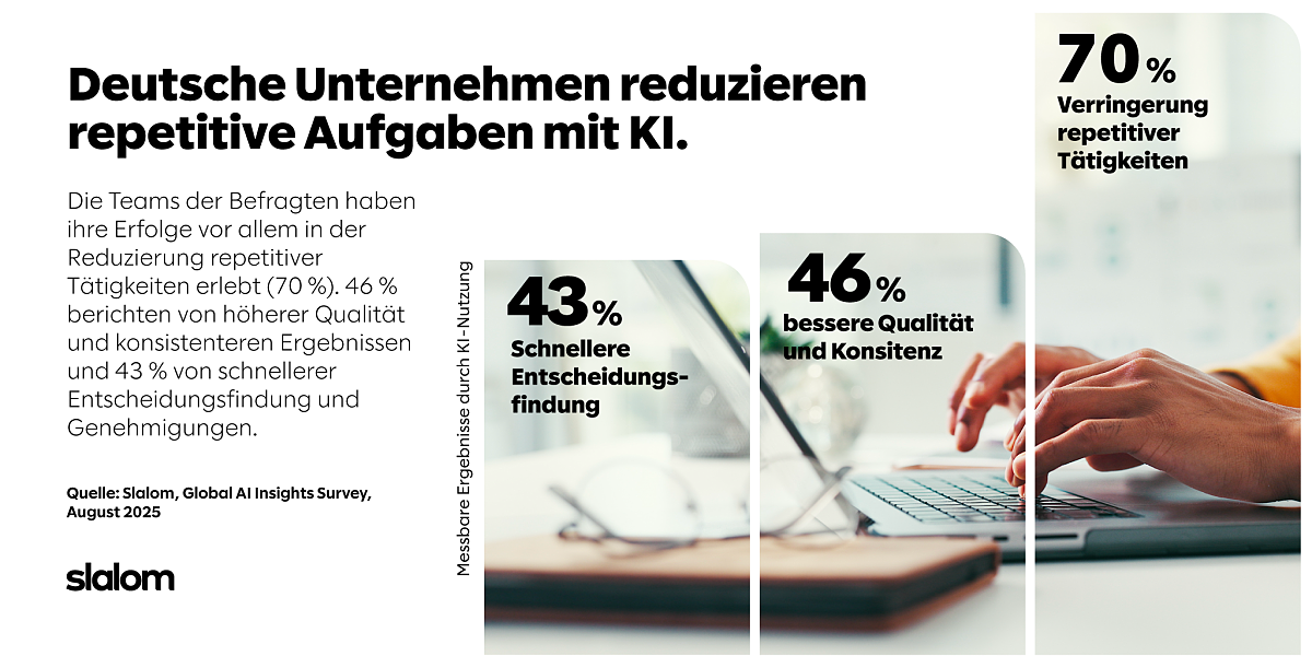 KI-Einsatz in deutschen Unternehmen