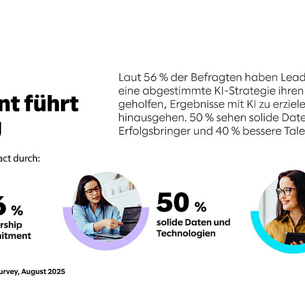 KI-Erfolg dank Leadership-Commitment