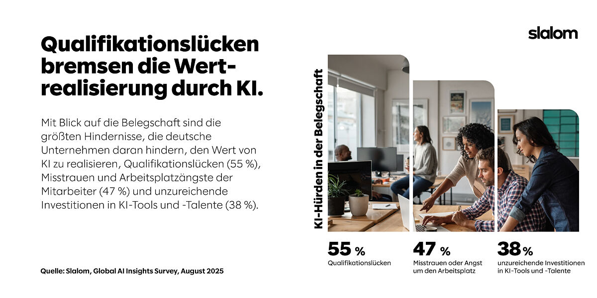 Hürden in der Belegschaft, die die KI-Wertrealisierung bremsen