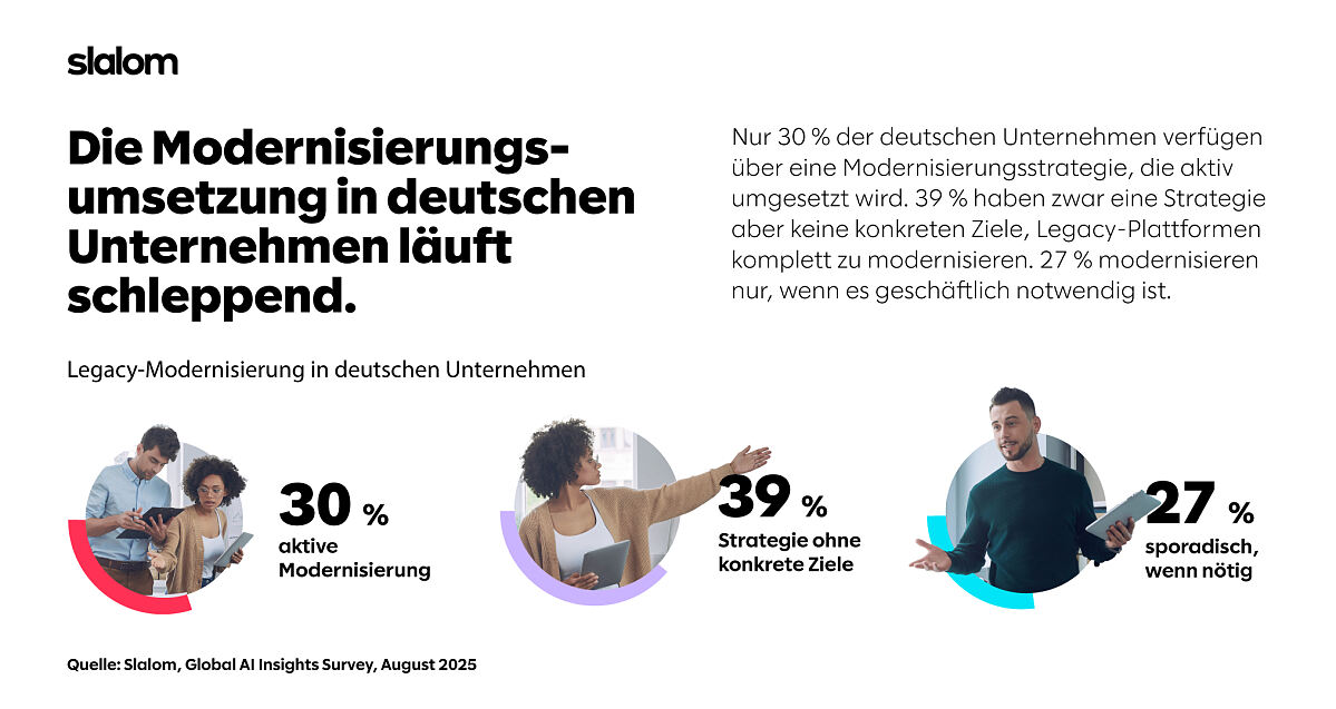 Modernisierung alter Systeme