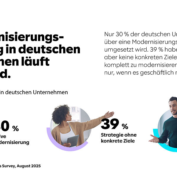 Modernisierung alter Systeme